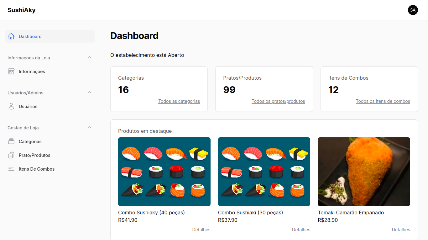 Matheus Cavalcante: Fullstack developer